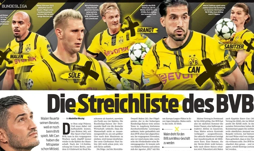 加时末段体能课后,多特蒙德回应争议备战CBA季后赛,媒体盛赞,团队化学反应显著的简单介绍 加时末段体能课后,多特蒙德回应争议备战CBA季后赛,媒体盛赞,团队化学反应显著的简单介绍